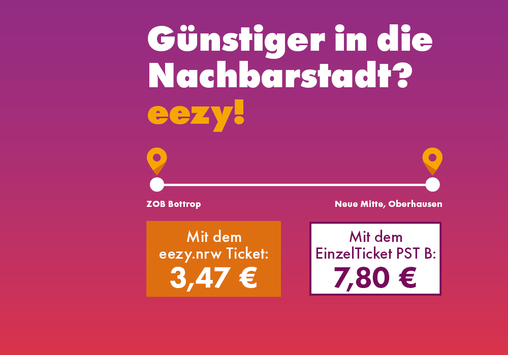eezy.nrw Preisbeispiel ZOB Bottrop bis Neue Mitte, Oberhausen