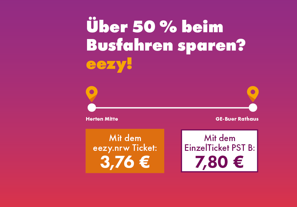 eezy.nrw Preisbeispiel Herten Mitte bis GE-Buer Rathaus